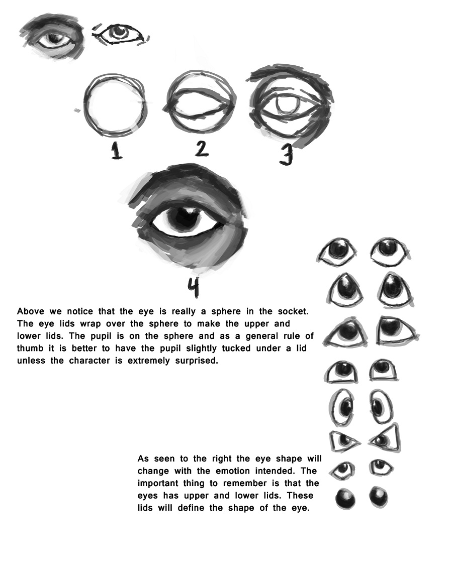 Eyes Tutorial Resized.jpg