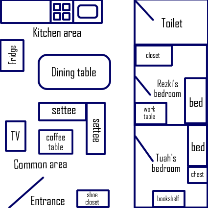 YsF room layout.png