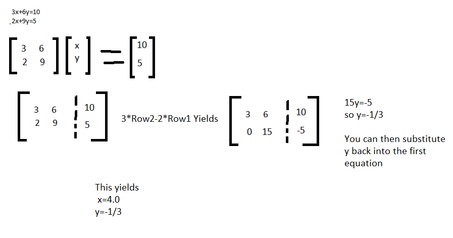 Solve Matrix.png