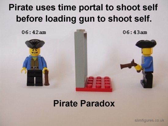 The pirates of the lego being.jpg