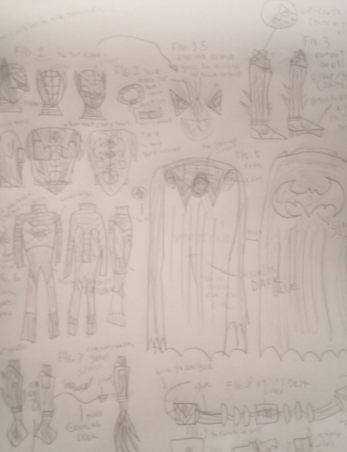 Concept sheet 1